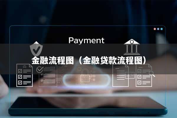 金融流程图(金融贷款流程图)